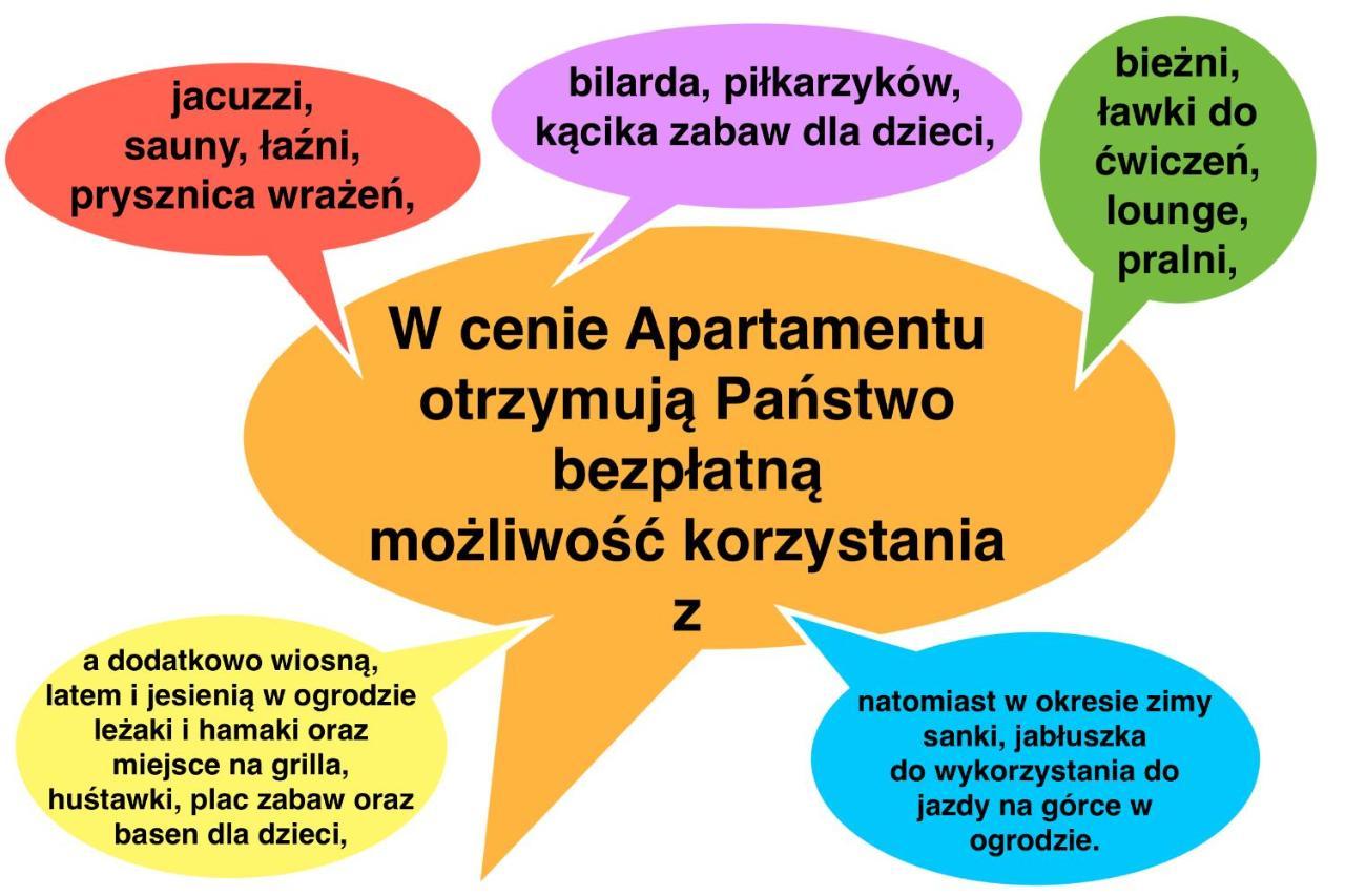 Apartamenty Liliowe Spa & Wellness Murzasichle Εξωτερικό φωτογραφία
